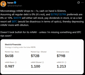Strategy mNAV_Twitter