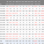 Bitcoin and Ethereum Price Prediction: Is BTC Losing Steam After “Uptober,” and Can ETH Lead the Next Rally?