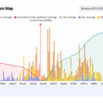 After $1Bn BTC Whale Sale, Will Bitcoin Stabilize and Ethereum’s Ecosystem Priorities Boost Confidence? - 99bitcoins | Related Crypto Article