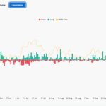 PEPE Price Prediction: With UK and Japan Signaling Softer Rules, Is PEPE Poised for More Upside? - 99bitcoins | Related Crypto Article