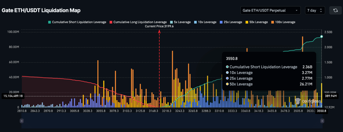 Dive into the latest Bitcoin news as BTC USD and Ethereum price hold steady, Rich Dad, Poor Dad Robert Kiyosaki is calling for a big print.