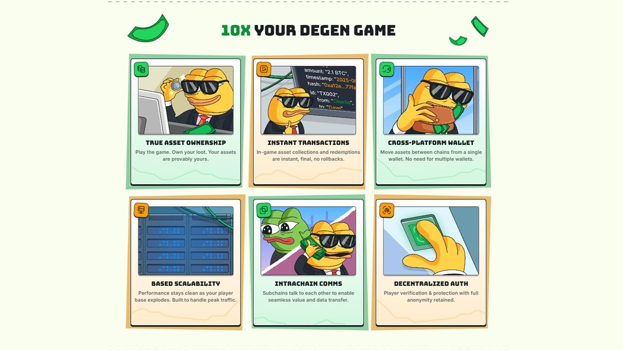 WSC token gaming