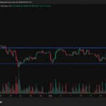 Crypto Market News Today, December 19: BOJ Hikes Rates, Bitcoin Steady as Ethereum Bounces - 99bitcoins | Related Crypto Article