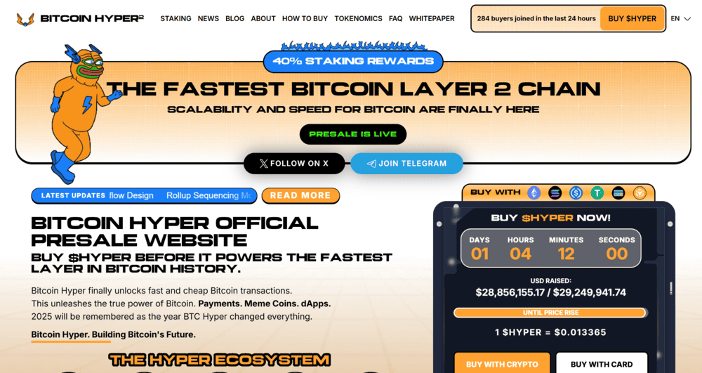 Bitcoin Hyper Presale 28M