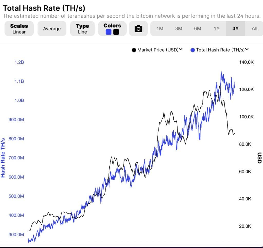 Tayler McCracken, GM of 99Bitcoins on 