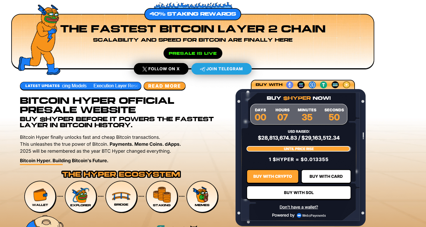 Sony Stablecoin Is Best Built on New L2 Bitcoin Hyper