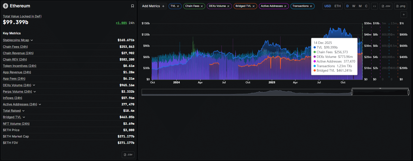 How much will ethereum be worth in 2030 (91) foto