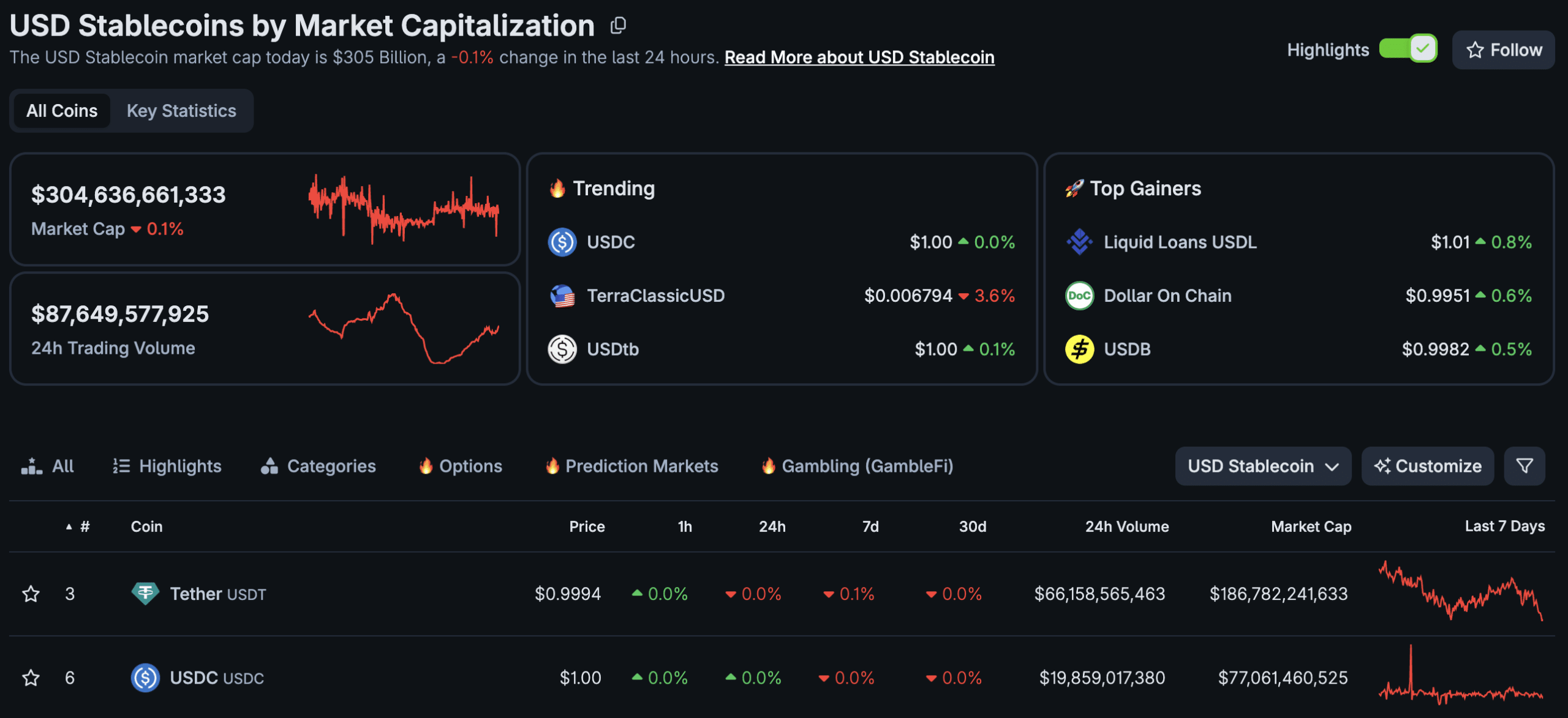 ARC crypto, along with PepeNode (PEPENODE) are shaping up to be two of the biggest crypto opportunities in 2026