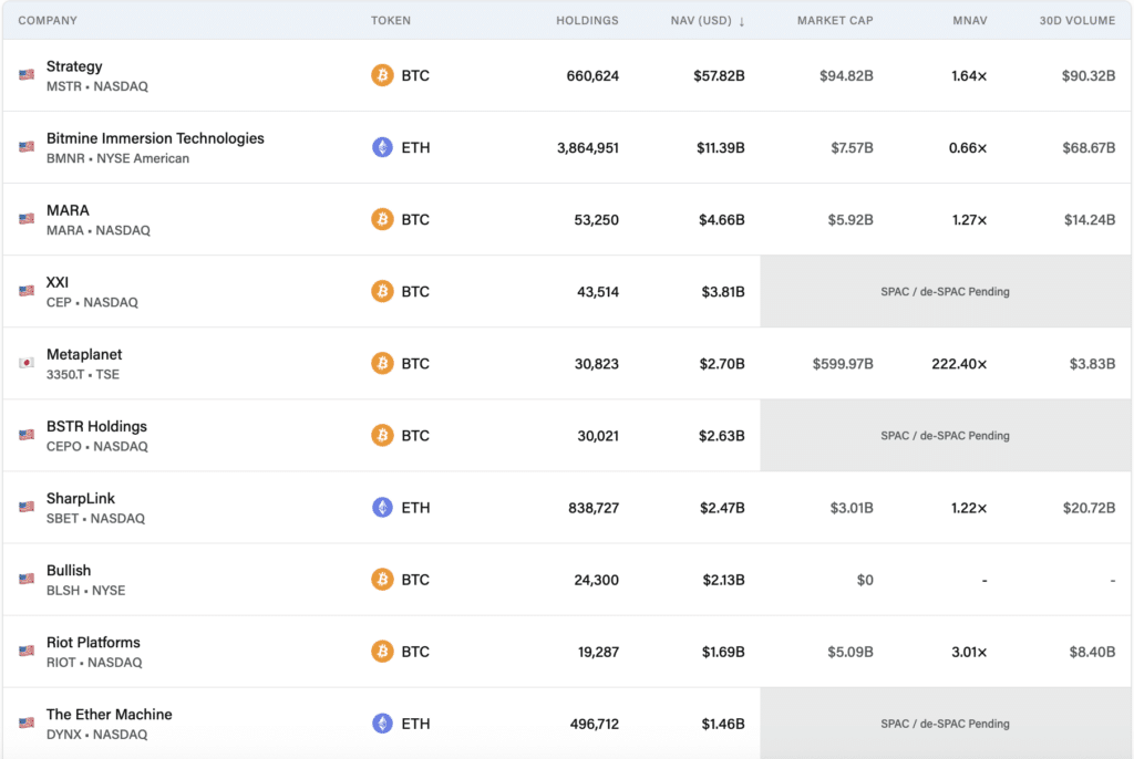 crypto market report Q4