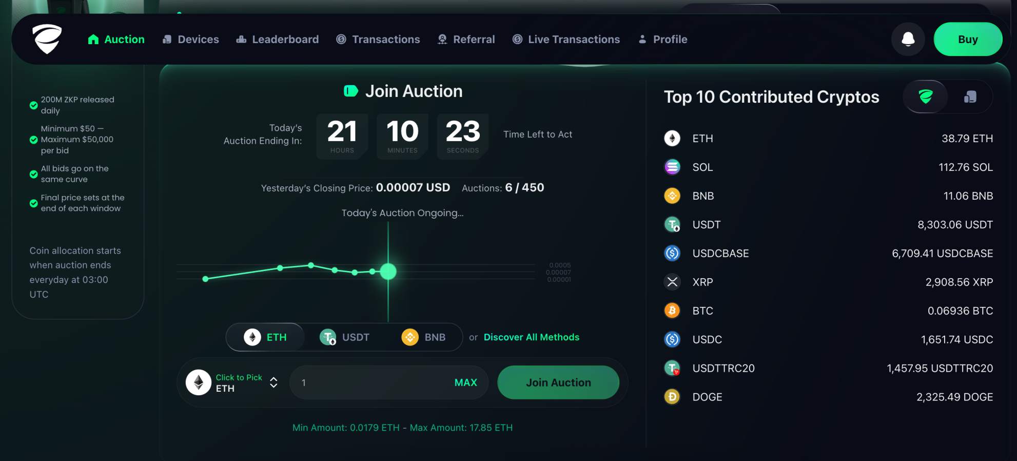 ZKP (ZKP) Price Prediction 2026 – 2030
