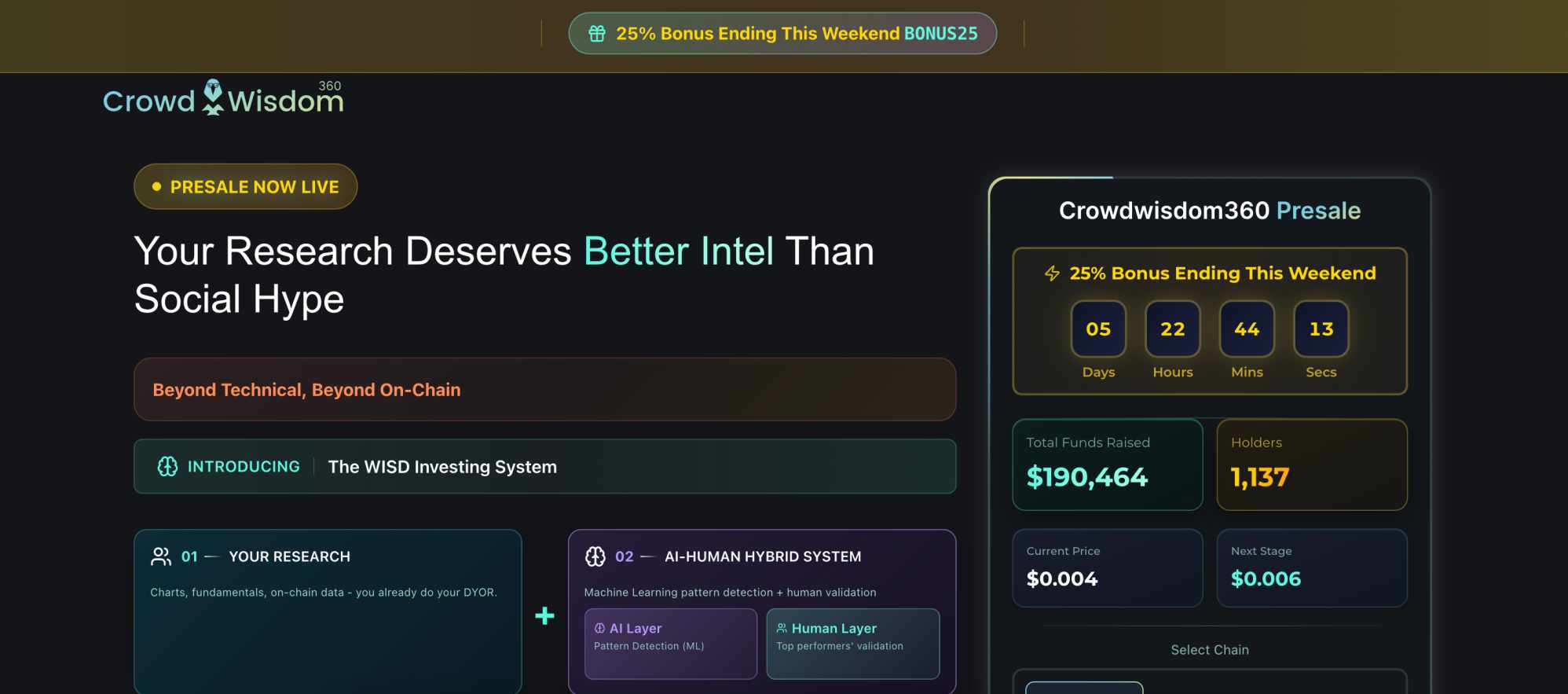 Crowdwisdom360 presale website