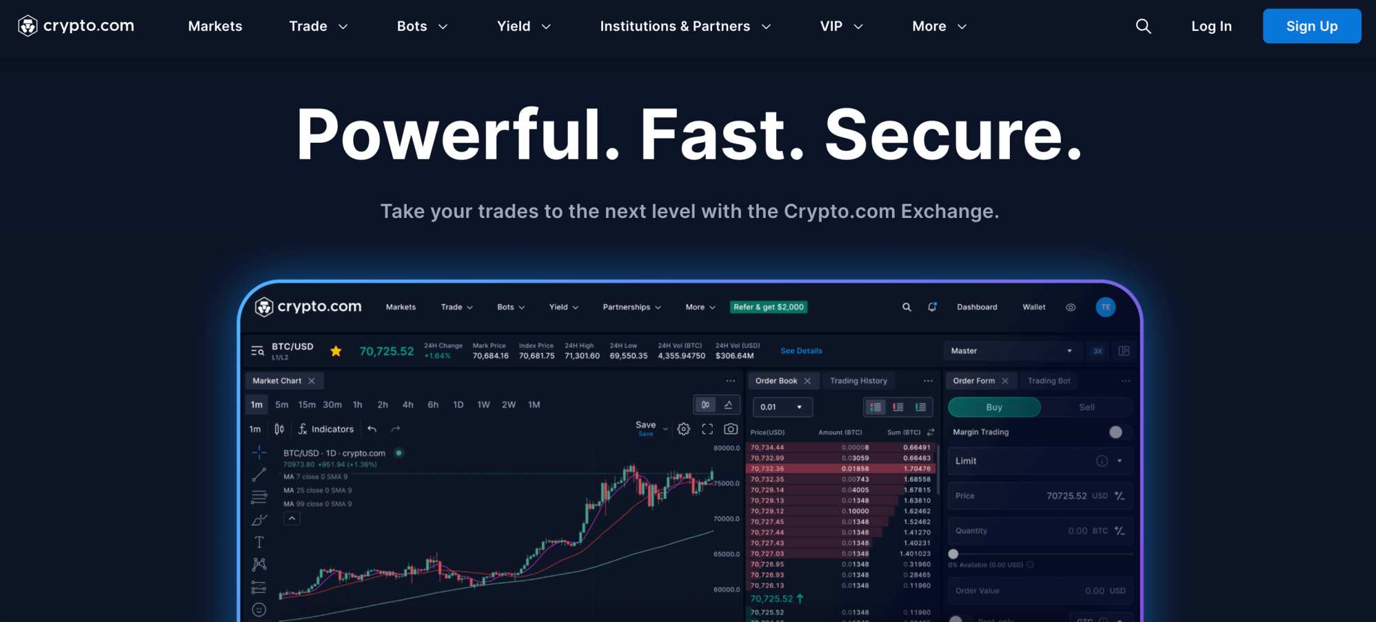 Análise da Cryotp.com: segurança, recursos e se vale a pena