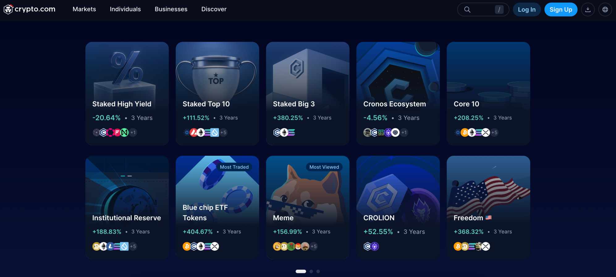 Análise da Cryotp.com: segurança, recursos e se vale a pena