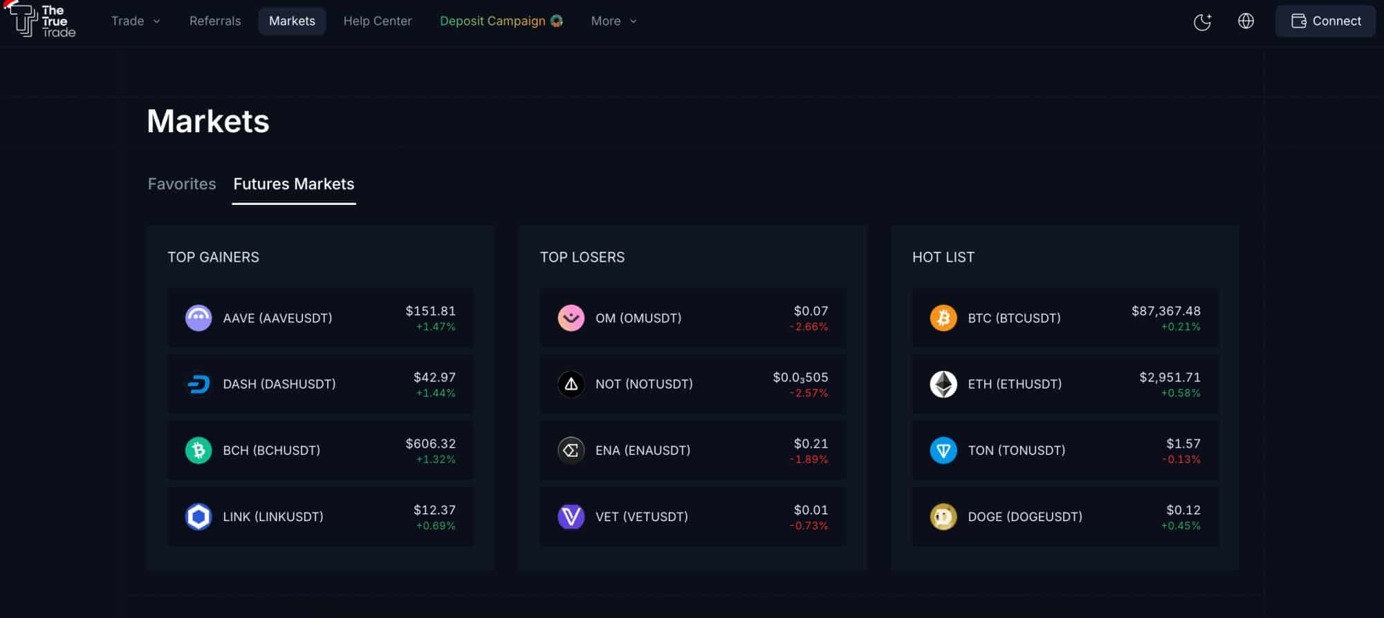 The True Trade Review 2026: Top Products, Fees, and Security