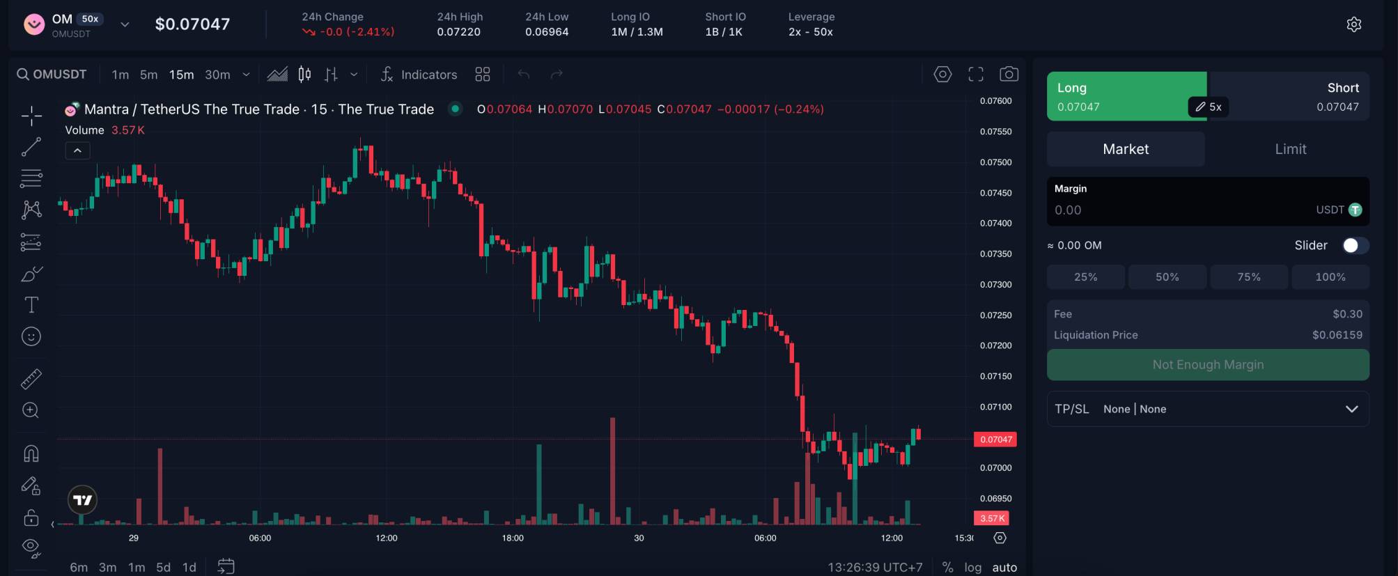 The True Trade Review 2026: Top Products, Fees, and Security