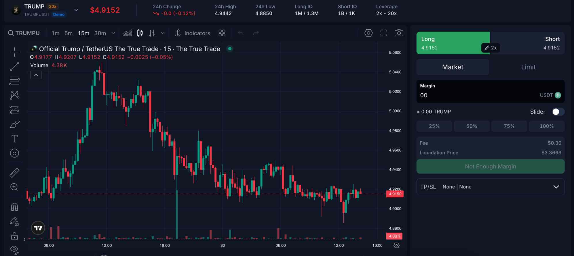 The True Trade OFFICIAL TRUMP long order