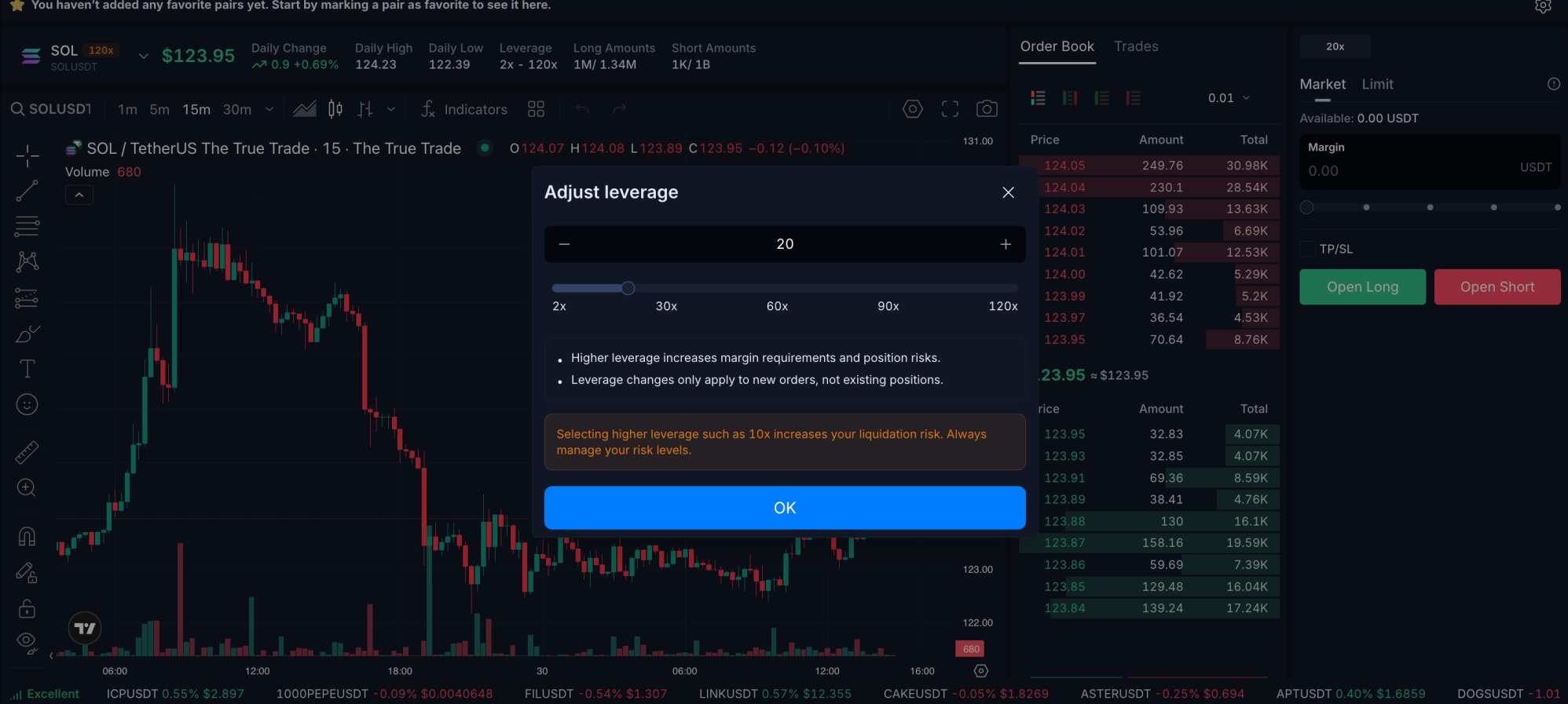 The True Trade Review 2026: Top Products, Fees, and Security