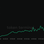 Les utilisateurs de TRON ont atteint un record élevé alors que TRX souffre le pire Q4 depuis 2017 - 99bitcoins | Related Crypto Article
