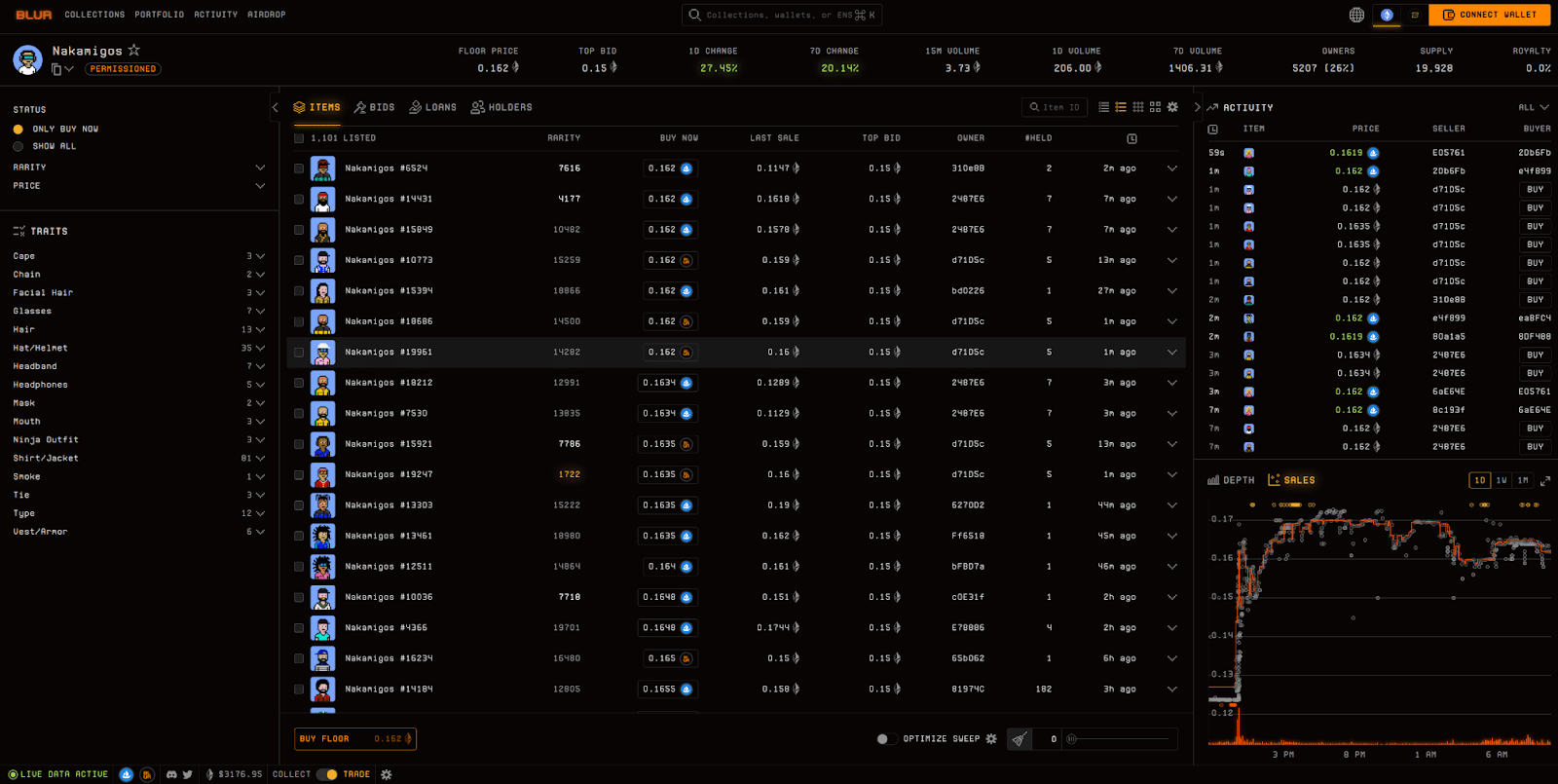 blur nft aggregator