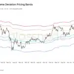 Ethereum Crashes Below $3K as Liquidations Spike and Volatility Looms - 99bitcoins | Related Crypto Article