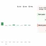 Crypto Market News Today, December 27: Federal Reserve Injected $2.5 Billion into the Market, Bullish for Bitcoin Price - 99bitcoins | Related Crypto Article