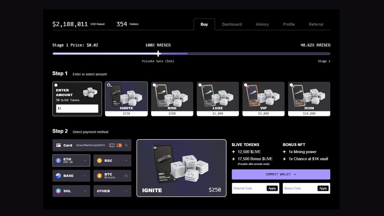 LivLive (LIVE) Price Prediction 2026, 2027, 2030 - 99Bitcoins