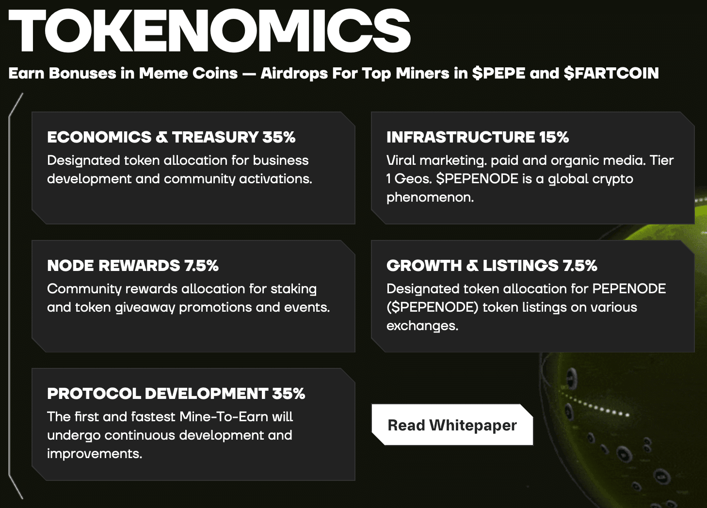 Miss Zoo Tycoon? Earn For Real In Crypto Mining Tycoon Game