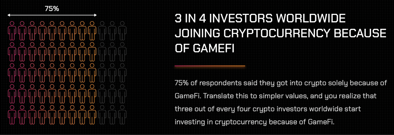 GameFi Crypto Finally Going Big in 2026? How to Win Next Cycle