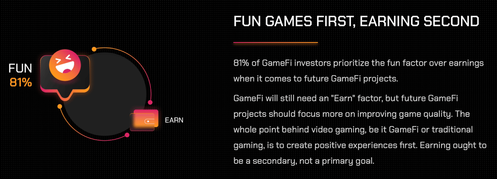 GameFi Crypto Finally Going Big in 2026? How to Win Next Cycle