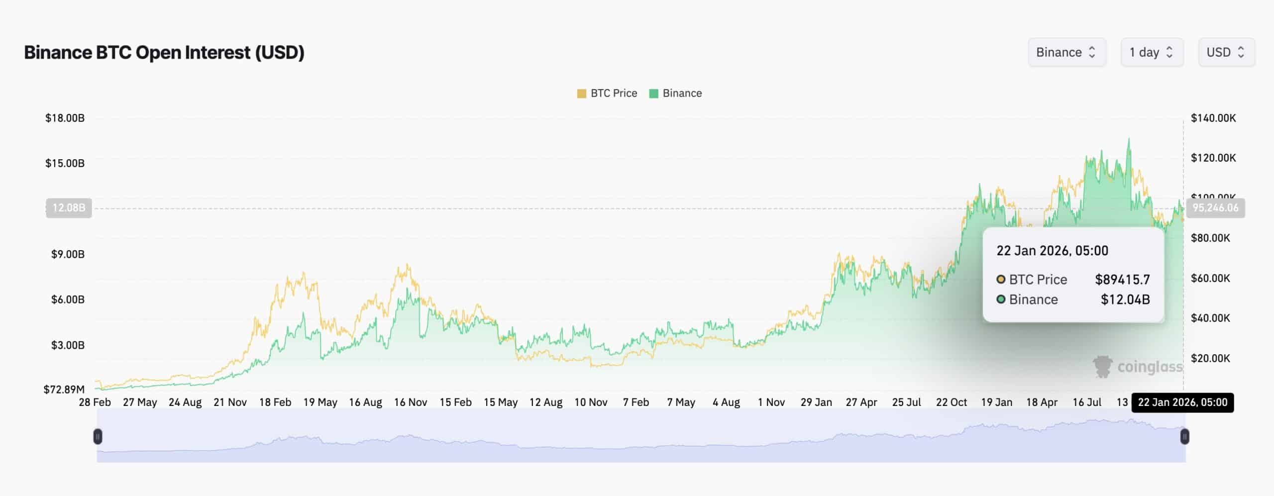 17F72CAC-B14B-46BF-B3B6-8B0C365D9897-sca