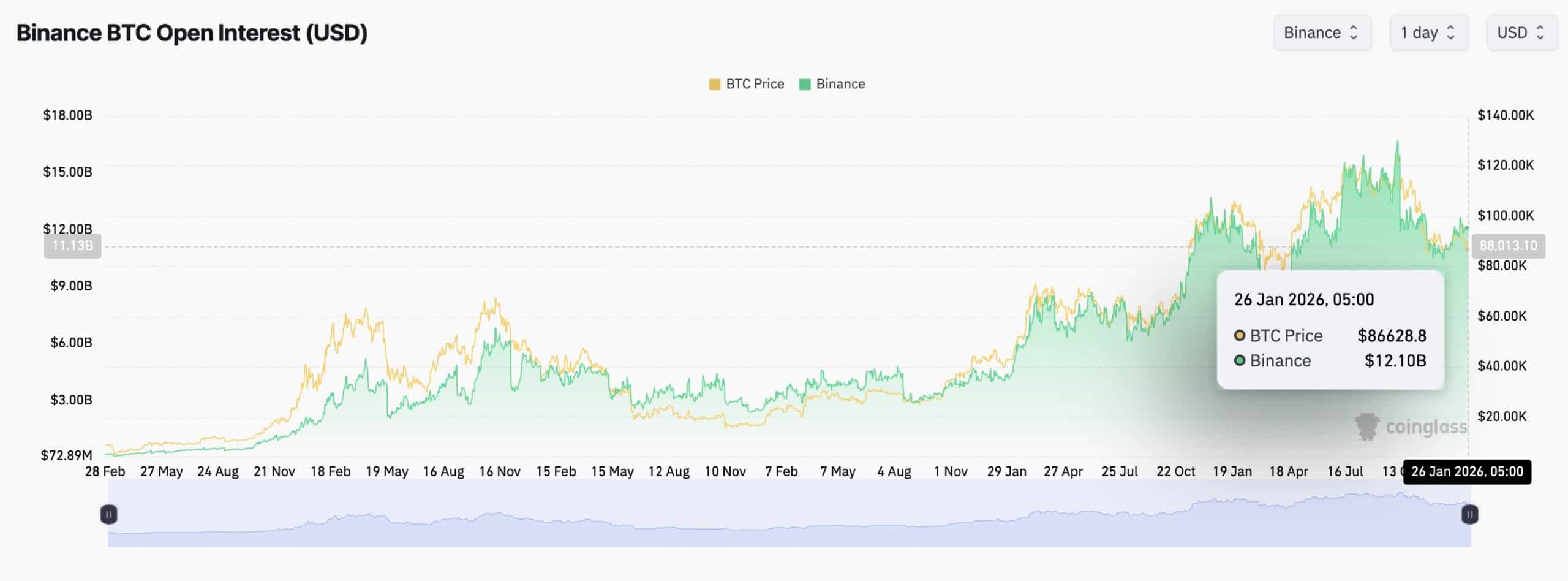 5A380CB6-CB85-4BFA-AA17-62838550F58A-sca