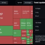 Crypto Market News Today, January 27: Bitcoin Steady, Ether USD Reaching Support, XRP and SOL Follow - 99bitcoins | Related Crypto Article
