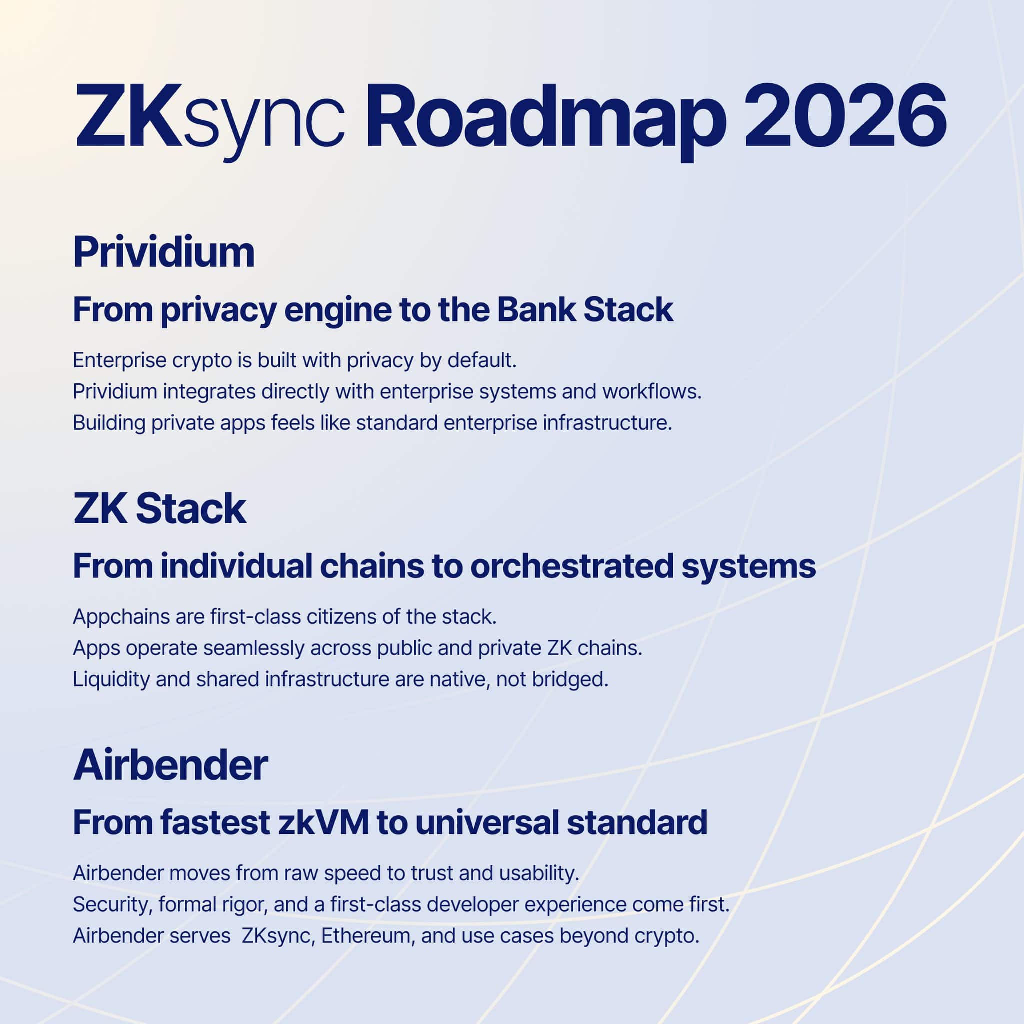 ZKSync 2026 Roadmap