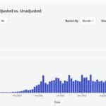 Visa Stablecoin Payments Move Forward With BVNK Pilot - 99bitcoins | Related Crypto Article