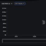 Coinbase abre mercados de predicción en los 50 estados - 99bitcoins | Related Crypto Article