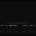 MegaETH Sets Feb. 9 Mainnet Fecha de lanzamiento después de 35K TPS Stress Test - 99bitcoins | Related Crypto Article