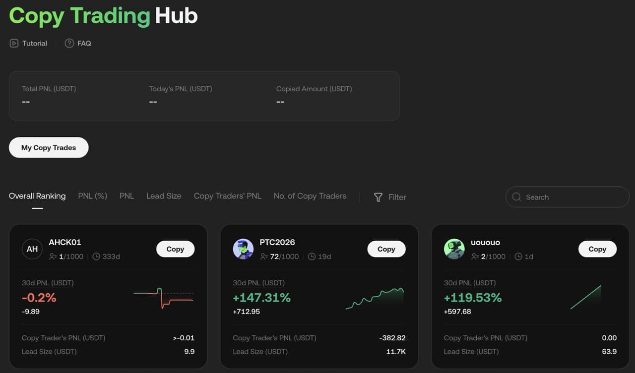 10 Best Automated Crypto Trading Platforms for 2026