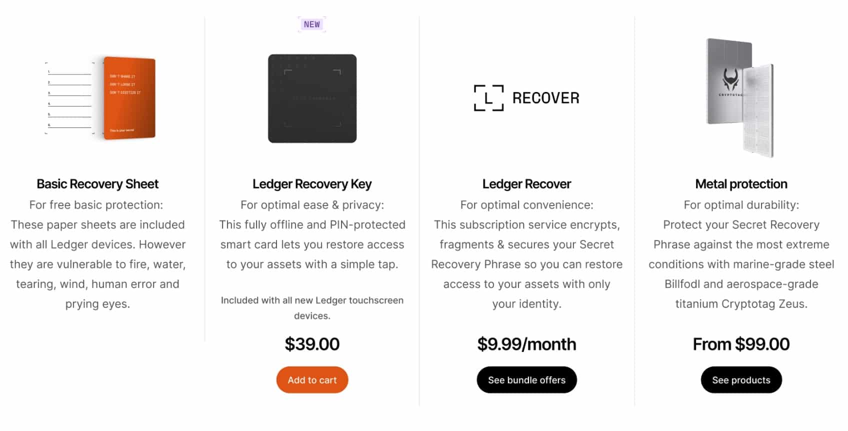 What is Ledger Recovery Key?