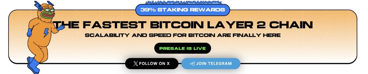 Is Bitcoin Hyper (HYPER) Legit or a Scam?