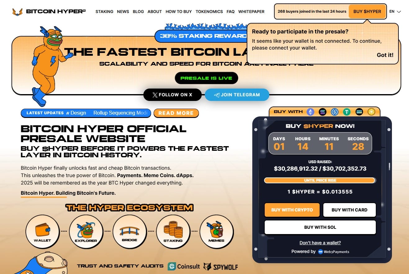 Bitcoin 2026 Predictions Swing From $75K to $225K