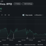 Quantum-Proof Bitcoin: BTQ lanza Testnet para atrapar la amenaza más grande para Crypto - 99bitcoins | Related Crypto Article