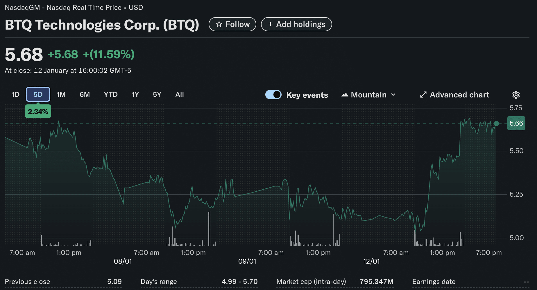 While it might not be today's problem, Bitcoin will need to address the quantum computing problem that is fast approaching
