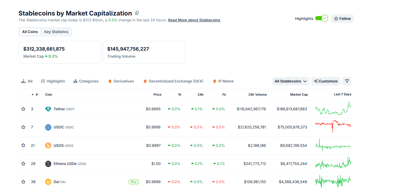 JPMorgan CFO Jeremy Barnum warned investors that yield-paying stablecoins risk creating a shadow banking system