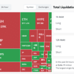 Crypto Trader kaufen das Dip als Monero XMR bricht $700: Nach oben $ 1.000? - 99bitcoins | Related Crypto Article