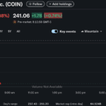 Citron llama a cabo Coinbase en Crypto Rules: Backs Securitize instead - 99bitcoins | Related Crypto Article