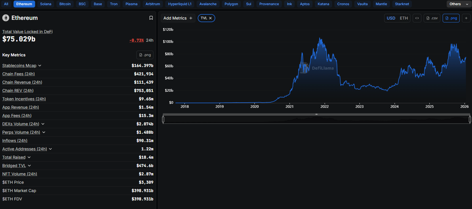 Pump.fun is being sued for not a "fair" launchpad for meme coins but rather a "front-facing slot machine cabinet"