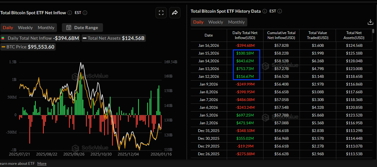 Steak ’n Shake bought $10M worth of Bitcoin for its corporate treasury, months after rolling out Lightning Network payments across US stores