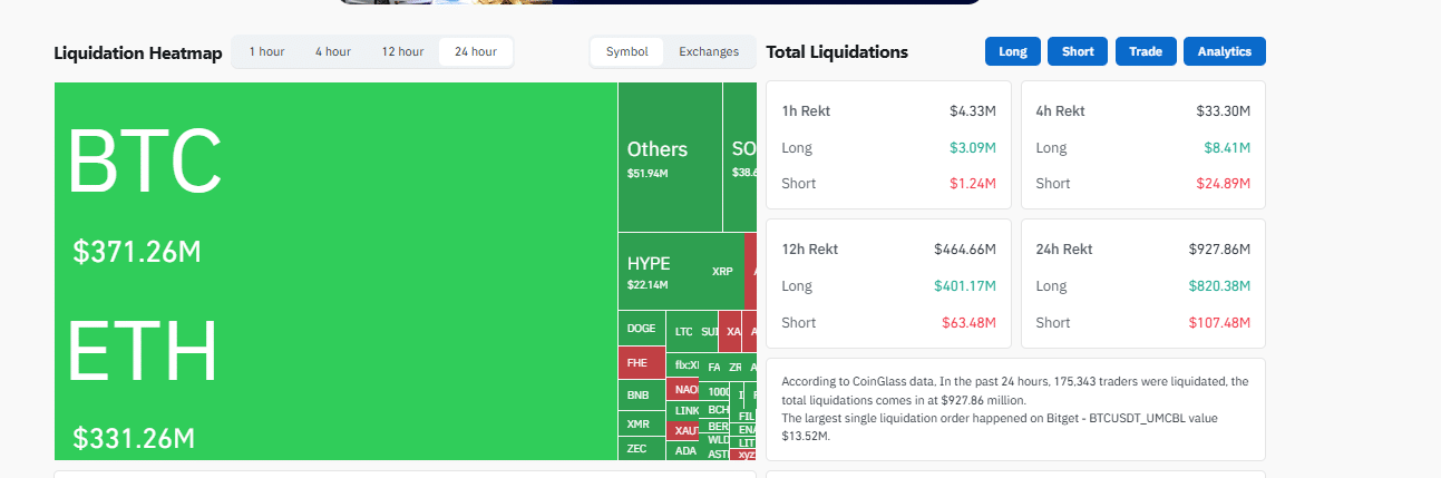 Why is crypto down today? Trump's tariffs on EU over Greenland pushing Bitcoin and top altcoins below key support levels