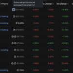 Maple Finance trae su Stablecoin a Base: ¿Es Aave Crypto Up Next? - 99bitcoins | Related Crypto Article