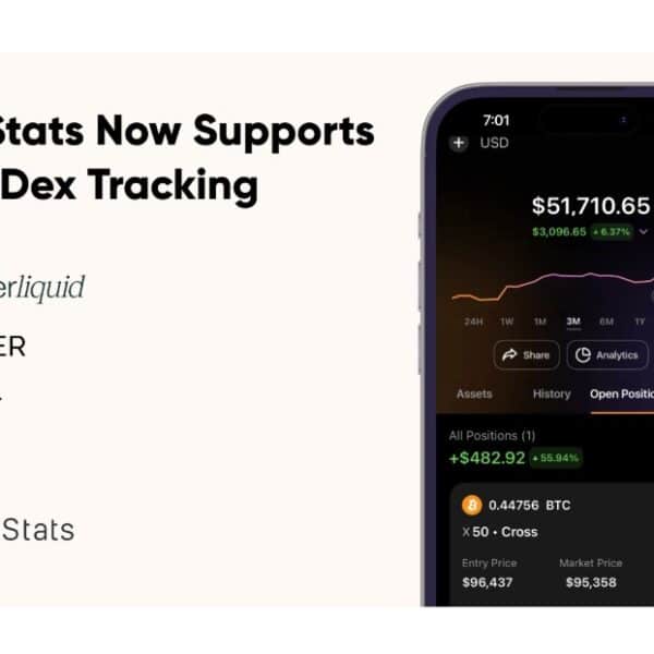 CoinStats Adds Aster, Hyperliquid, and Lighter to Its Perpetual DEX Tracking Portoflio